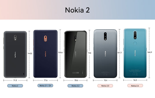 Nokia 2/2V/2.1/2.2/2.3/2.4 - Shield Shockproof Rugged Heavy Duty Case - Polar Tech Australia
