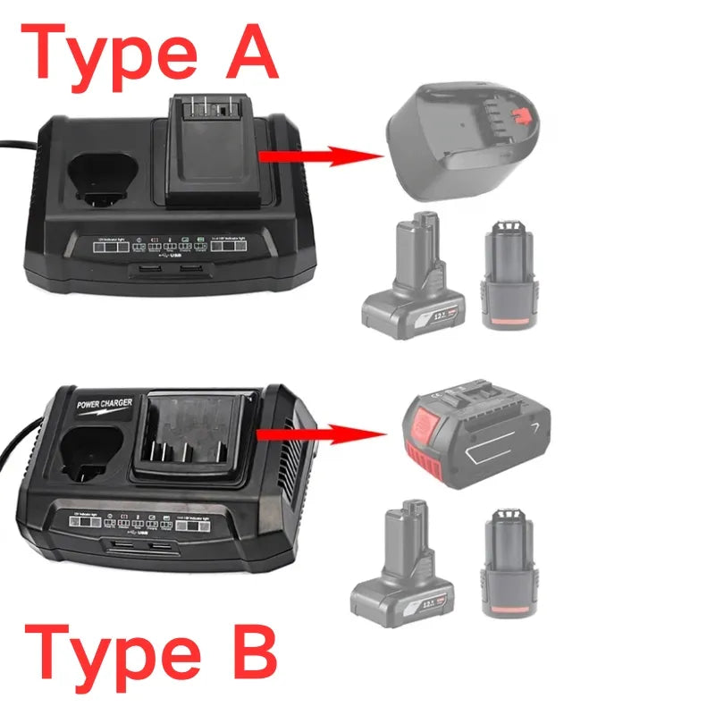 Load image into Gallery viewer, Replacement Fast Dual Port Charger GAX1218V For Bosch 10.8V-20V Electrical Tool Li-ion Battery - Polar Tech Australia
