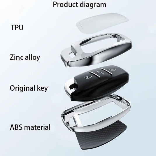 MG Zinc Alloy + TPU Smart Car Key Fob Case Cover For MG3, MG5, MG6, MG7, GT, GSF, ONE, ZS, EV EZS, HS, EHS,ONE - Polar Tech Australia
