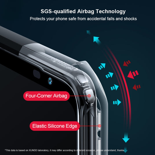 Asus ROG Phone 7 / 7 Pro - Shield Shockproof TPU+PC Clear Rugged Heavy Duty Case - Polar Tech Australia