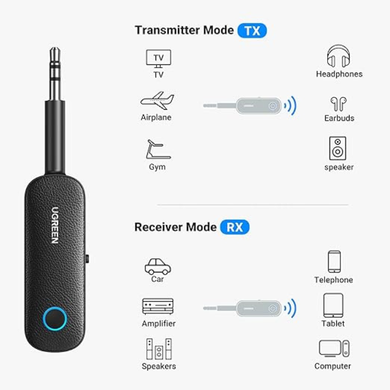 Load image into Gallery viewer, UGREEN Bluetooth 5.0 Transmitter Receiver Handsfree Talking for Car - Polar Tech Australia
