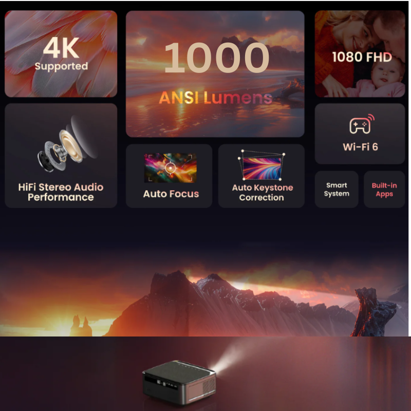 Cargue la imagen en el visor de la galería, [AN37] 1080P Native Support 4K 1000 ANSI 26000 Lumens Android Smart Profession Projector
