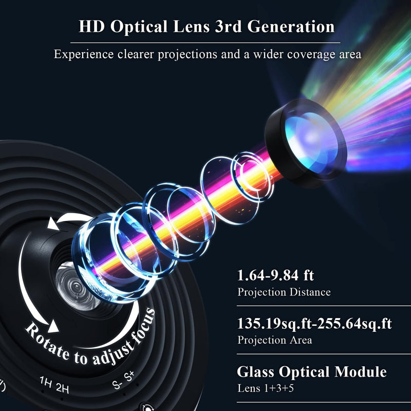 Cargue la imagen en el visor de la galería, Planetarium Projector Pro, Galaxy Projector Pro for Bedroom, Bluetooth Speaker | 13 HD 4K Film Sheets, Nebula Sky Light Projector For Kids Adults Desktop
