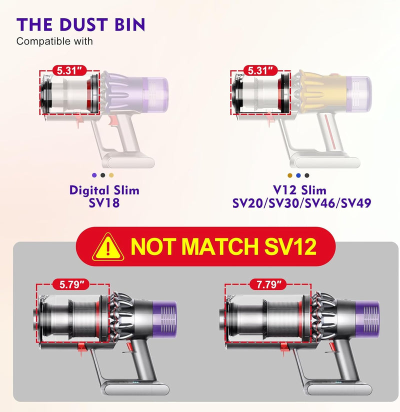 Cargue la imagen en el visor de la galería, [OEM] Dyson V10 Slim / V12 Slim Vacuum Cleaner - Dust Bin Replacement Part - Polar Tech Australia
