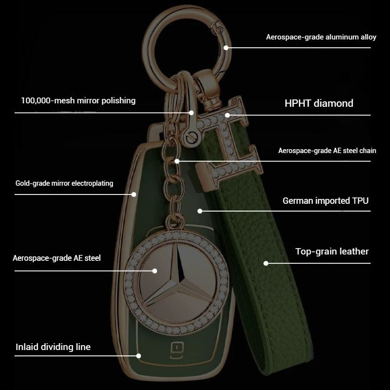 Load image into Gallery viewer, Mercedes Benz Fashionable TPU + Aluminum alloy + Leather Car Key Fob Case Cover For Benz C, E, S, G-Class, GLE, GLC, CLA, CLS, EQC, ML, GL, EQS
