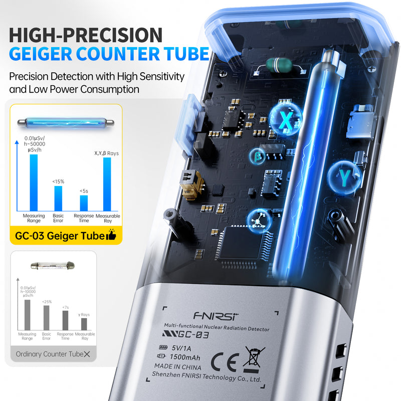 Chargez l&#39;image dans la visionneuse de la galerie, [GC-03] FNIRSI Multifunctional Radiation Detector

