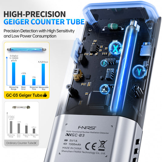 [GC-03] FNIRSI Multifunctional Radiation Detector