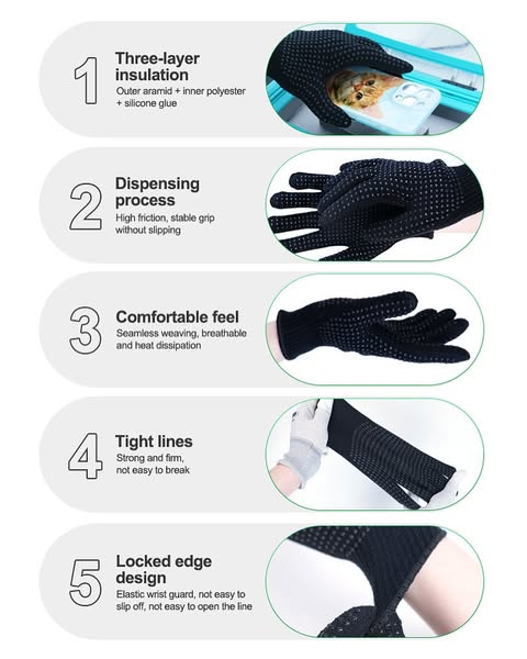 Cargue la imagen en el visor de la galería, [RL-063A] RELIFE Insulated High Temperature Resistant Antistatic Gloves PU Coated Finger Protection Phone Repair - Polar Tech Australia
