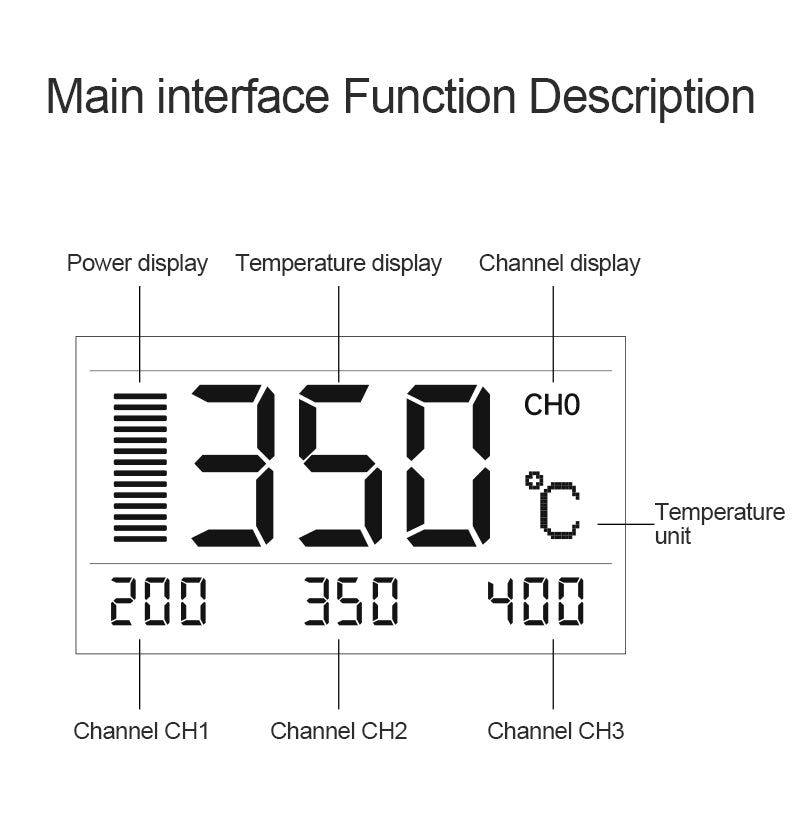 Chargez l&#39;image dans la visionneuse de la galerie, [TS11] QUICK Smart Precision Soldering Station - Polar Tech Australia
