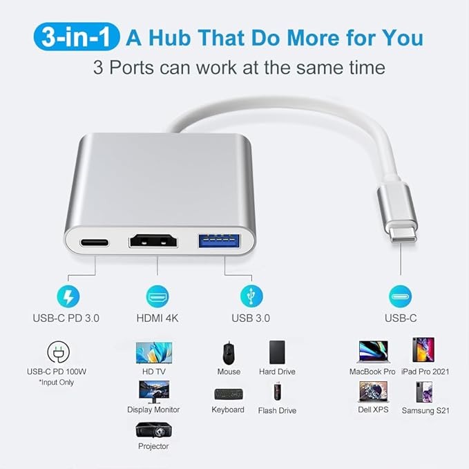Load image into Gallery viewer, [Type C to HDMI+USB+PD] 3 in 1 USB-C Type C USB 3.0 HUB HDMI PD Adapter Converter Splitter
