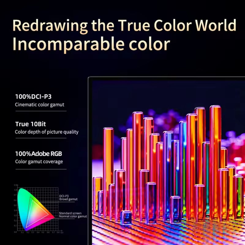 Cargue la imagen en el visor de la galería, [SU15] 15.6 Inch 4K OLED Portable Monitor AMOLED 100% DCI-P3 USB-C Second Gaming Screen for Laptop Xbox Switch PS5/4 Macbook
