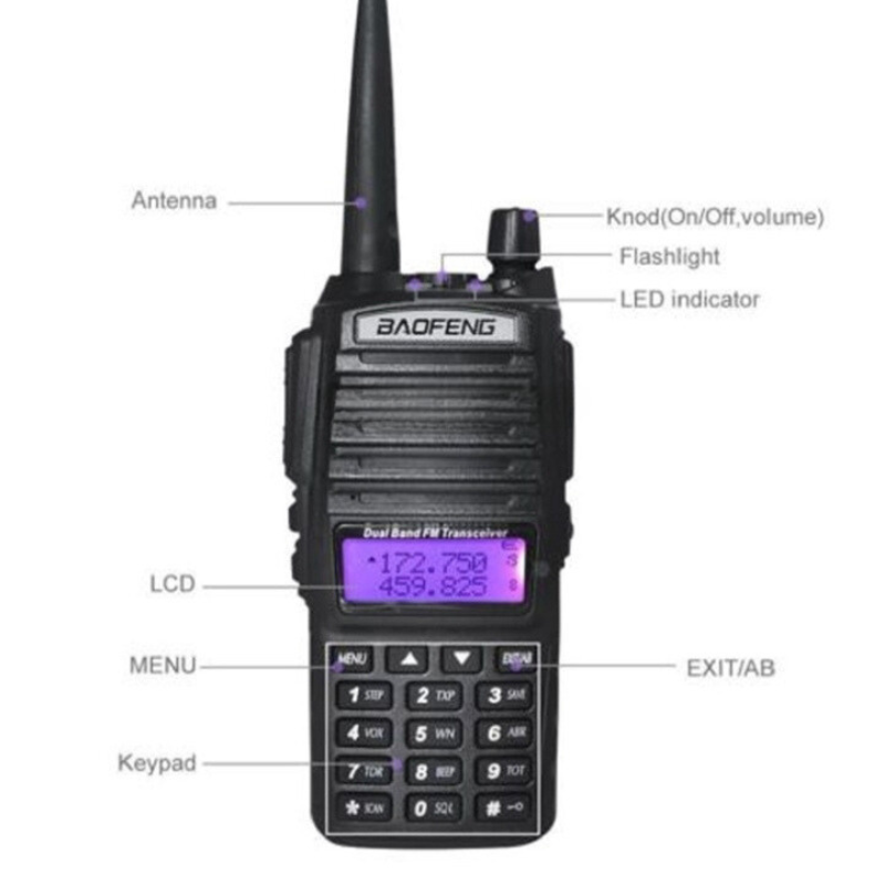 Cargue la imagen en el visor de la galería, [UV-82] BaoFeng Dual Band Two-Way Radio FM VHF UHF Handheld Walkie Talkie - Polar Tech Australia
