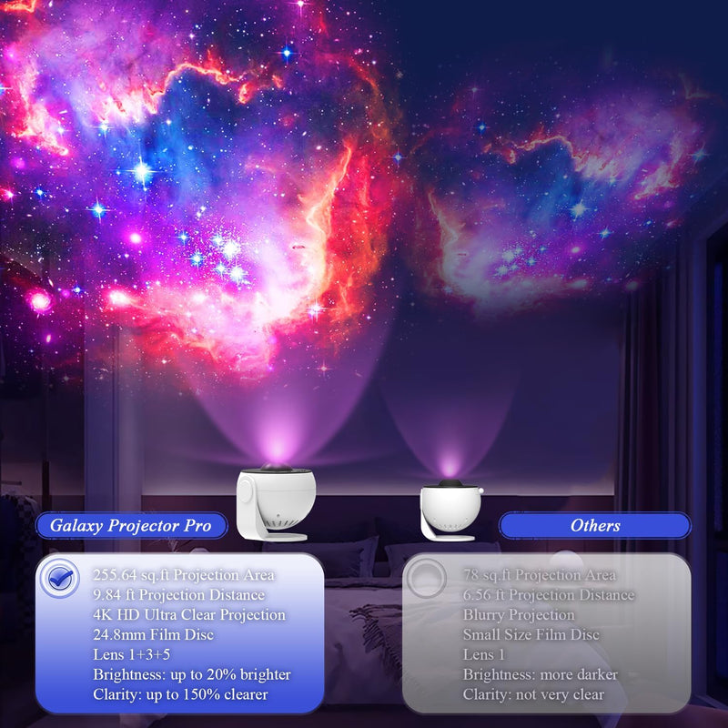 Cargue la imagen en el visor de la galería, Planetarium Projector Pro, Galaxy Projector Pro for Bedroom, Bluetooth Speaker | 13 HD 4K Film Sheets, Nebula Sky Light Projector For Kids Adults Desktop
