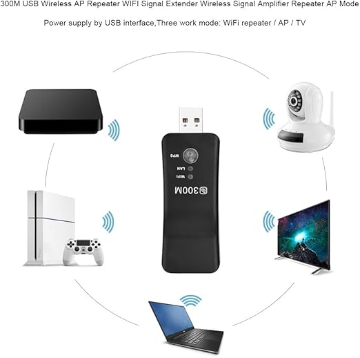 Load image into Gallery viewer, Pix-Link USB Powered Mini WIFI Signal Amplifier Wifi Repeater Range Extender 300mbps Multifunction - Polar Tech Australia
