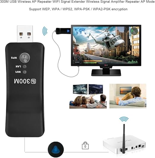 Load image into Gallery viewer, Pix-Link USB Powered Mini WIFI Signal Amplifier Wifi Repeater Range Extender 300mbps Multifunction - Polar Tech Australia
