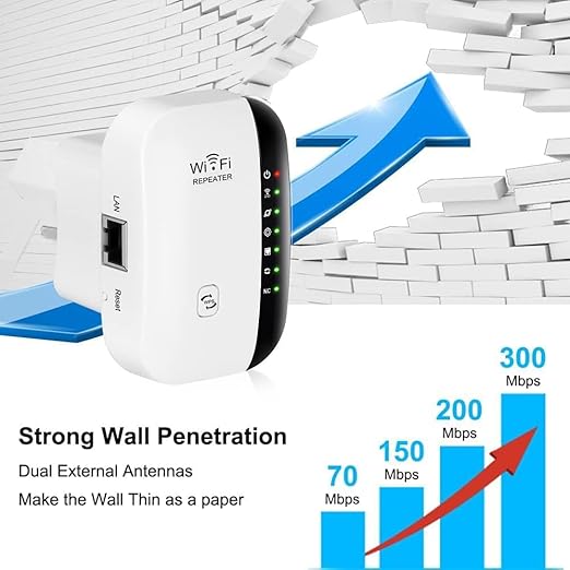Cargue la imagen en el visor de la galería, WIFI Signal Amplifier Wifi Repeater Range Extender 300mbps Multifunction - Polar Tech Australia
