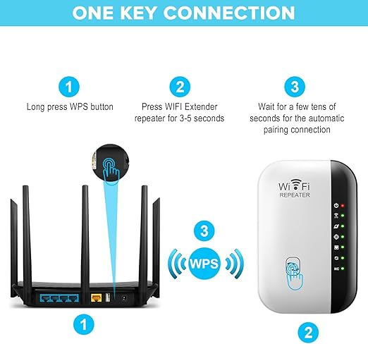 Cargue la imagen en el visor de la galería, WIFI Signal Amplifier Wifi Repeater Range Extender 300mbps Multifunction - Polar Tech Australia
