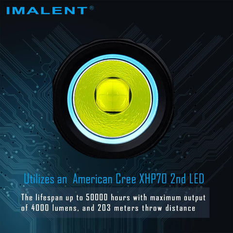 [LD70] IMALENT Best EDC Flashlight
