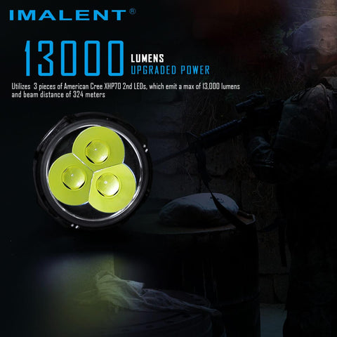 [MS03] IMALENT Brightest Brightest Everyday Carry Flashlight