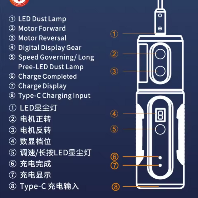 Cargue la imagen en el visor de la galería, [IR14] MECHANIC Multifunctional Electric OCA Glue Remover with Green Dust Light for Mobile Phone Glue Removal Panel Cleaning Tool
