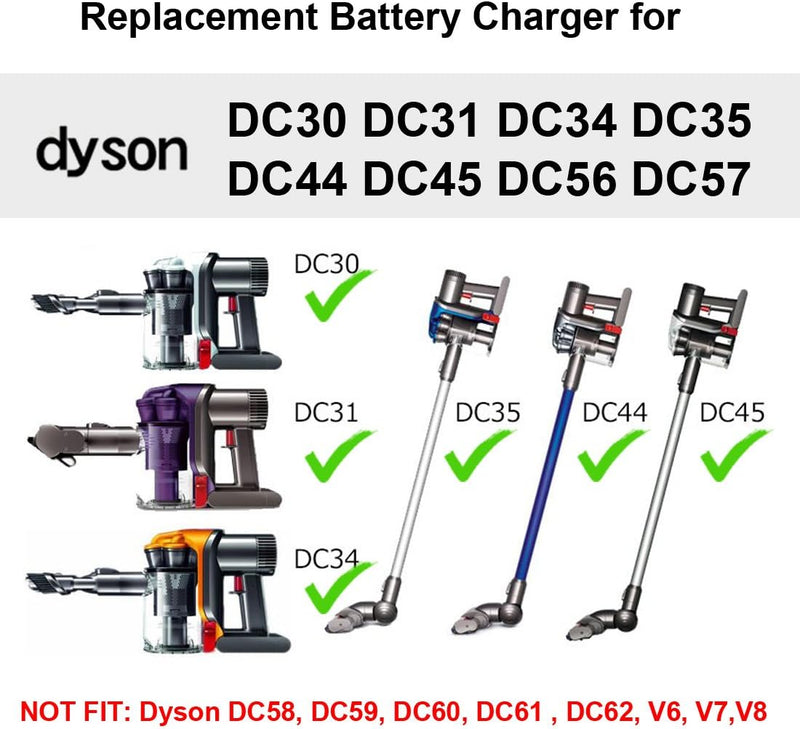 Cargue la imagen en el visor de la galería, OEM 24V Charger for Dyson Animal Vacuum Handheld Vacuum Cleaner DC30 DC31 DC30 DC34 DC35 DC44 DC45 DC56 DC57 - Polar Tech Australia
