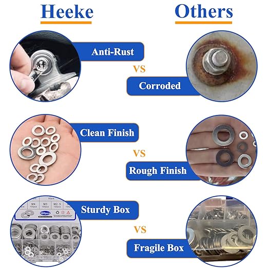 Load image into Gallery viewer, [580 Pieces] Stainless Steel Flat Washers Assortment Kit (M2 M2.5 M3 M4 M5 M6 M8 M10 M12), Lock Washers, Sealing Rings
