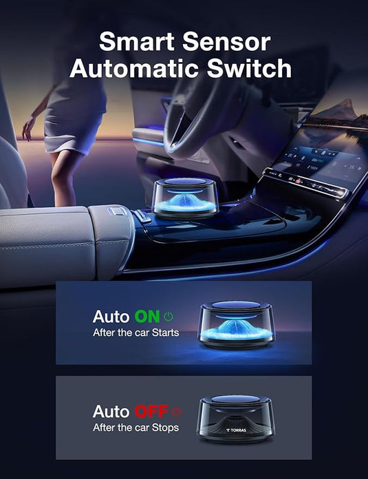 [Solar Powered][RGB Light][App Control] Torras Car Perfume Air Freshener Diffuser Landscape View 2025 Version - Polar Tech Australia