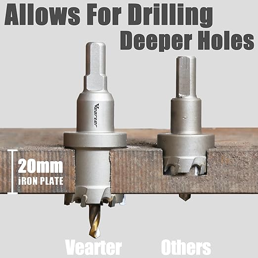 Cargue la imagen en el visor de la galería, 10Pcs 16mm-50mm Titanium Coated Hole Saw Cutter for Stainless Steel Aluminum Alloy - Polar Tech Australia
