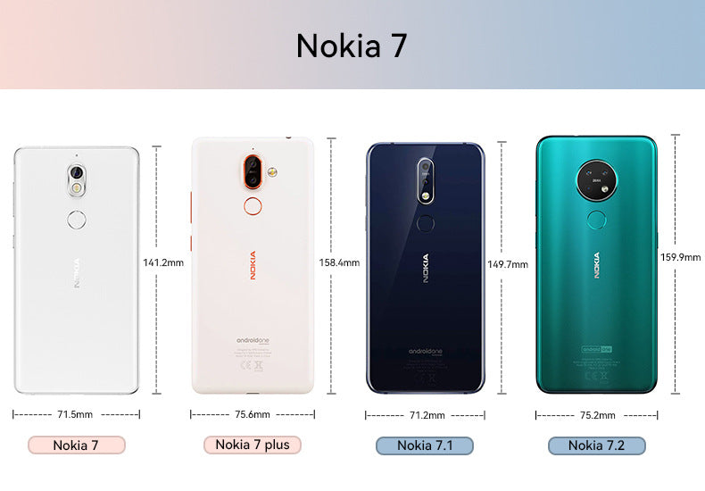 Chargez l&#39;image dans la visionneuse de la galerie, Nokia 7/7 Plus/7.1/7.2 - Shield Shockproof Rugged Heavy Duty Case - Polar Tech Australia
