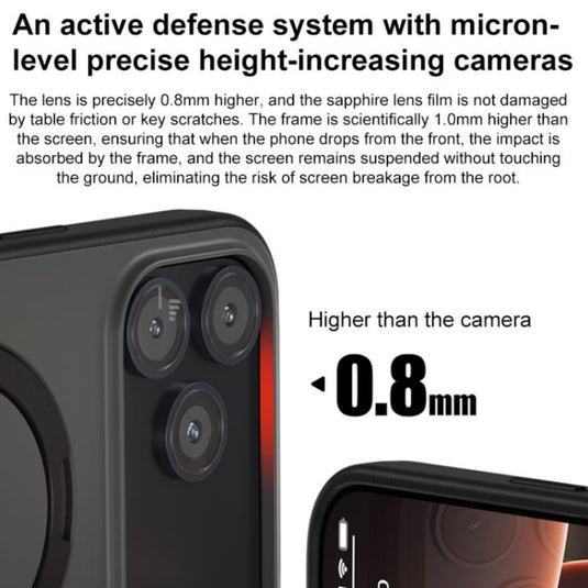 Apple iPhone 17 Pro - Contrast Color Rotation Holder Magsafe Phone Case