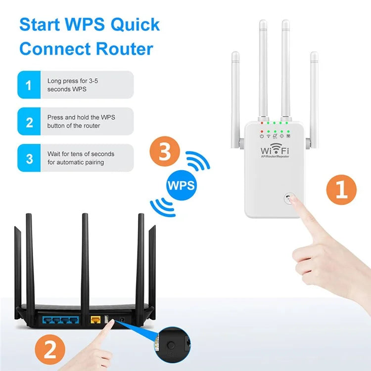Load image into Gallery viewer, U9 4 Antenna WIFI Signal Amplifier Wifi Repeater Range Extender 300mbps Multifunction - Polar Tech Australia
