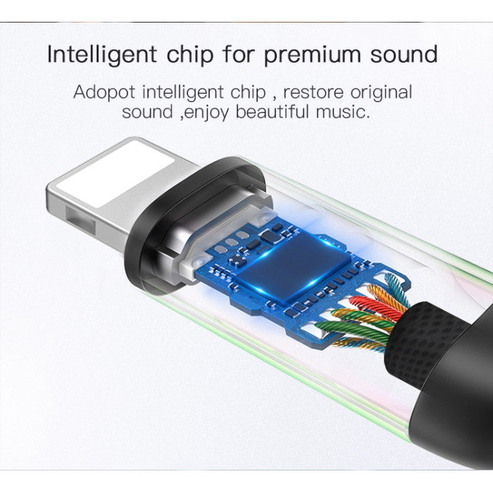 Load image into Gallery viewer, [Lightning Port] Yesido iPhone iPad Lightning to 3.5mm Audio Headphone Jack Adapter
