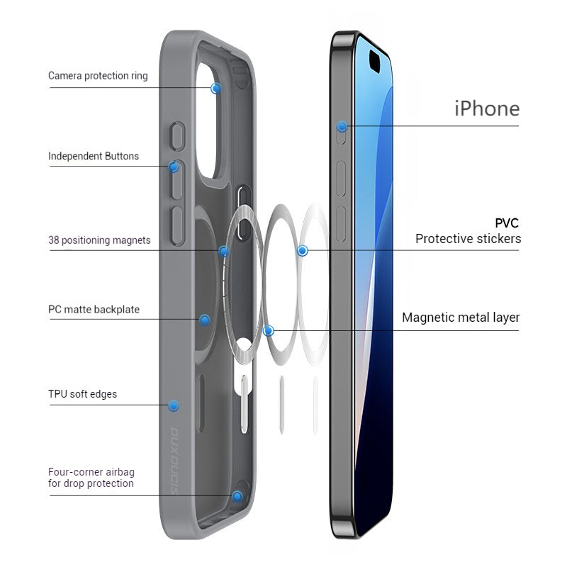 Chargez l&#39;image dans la visionneuse de la galerie, [Magsafe Compatible] Apple iPhone 16e Minimalist Matte Skin-feel Full-body Protective Case - Polar Tech Australia
