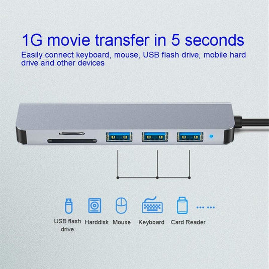 [7 in 1] Universal MacBook Laptop USB-C Type-C Dock Station 100W PD Charging Extension Hub