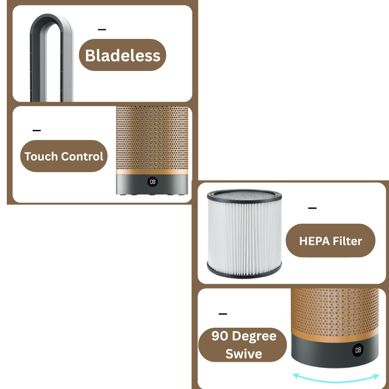 Load image into Gallery viewer, 34 inch Heater &amp; Cooler Fan Combo Bladeless Tower Fan Air Conditioner
