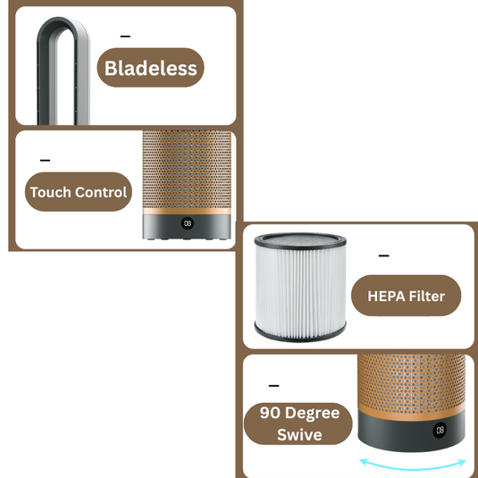34 inch Heater & Cooler Fan Combo Bladeless Tower Fan Air Conditioner