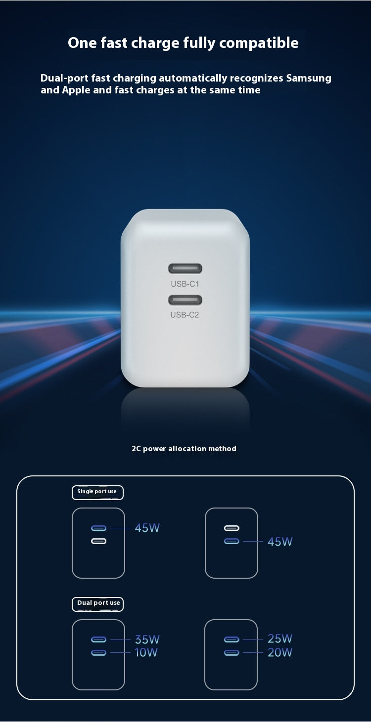 Load image into Gallery viewer, 65W Max PD Dual USB-C Port iPhone 16 Wall Travelling Charger Adapter - (SAA Approved/AU Plug) - Polar Tech Australia
