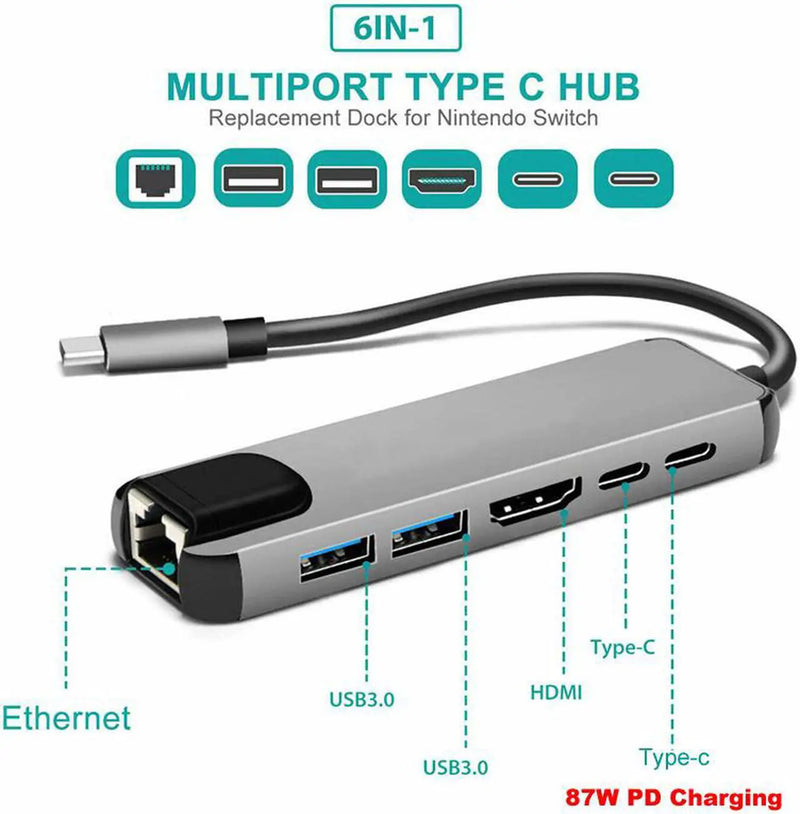 Load image into Gallery viewer, [6 in 1] Universal MacBook Laptop USB-C Type-C Dock Station 87W PD Charging RJ45 Ethernet Port Extension Hub - Polar Tech Australia
