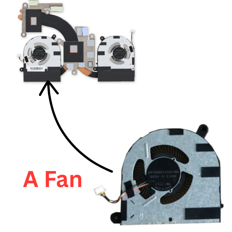 Load image into Gallery viewer, Lenovo Yoga 720-15IKB Series - Laptop CPU &amp; GPU Cooling Fan Cooler - Polar Tech Australia
