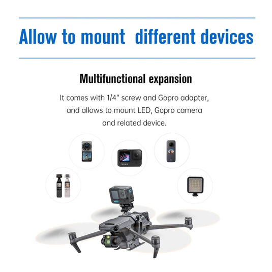 STARTRC Air-Dropping System for DJI Mavic 3 - Polar Tech Australia