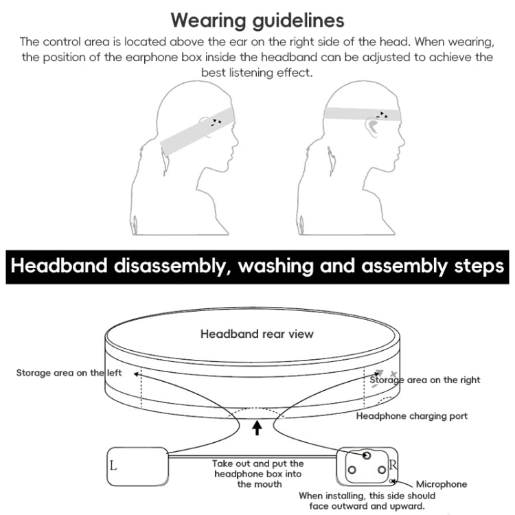 Cargue la imagen en el visor de la galería, Mucro B01 Turban Style Wireless Bluetooth Headset Sports Headband - Polar Tech Australia
