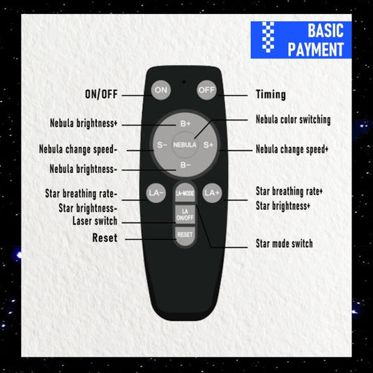 [G002] Space Rabbit Starry Sky Projection Lamp Bluetooth Speaker 2 in 1 Laser Light(White) - Polar Tech Australia