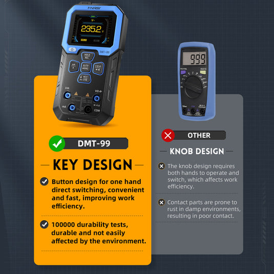 [DMT-99] FNIRSI Intelligent Color Screen Digital Multi Meter