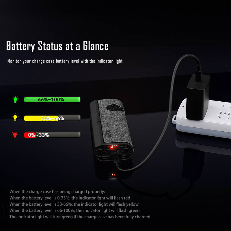 Cargue la imagen en el visor de la galería, [GR35] IMALENT 4 in 1 EDC Flashlight
