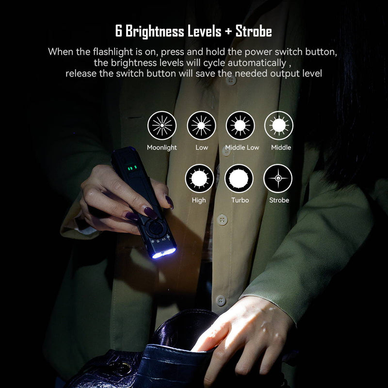 Cargue la imagen en el visor de la galería, [GR35] IMALENT 4 in 1 EDC Flashlight
