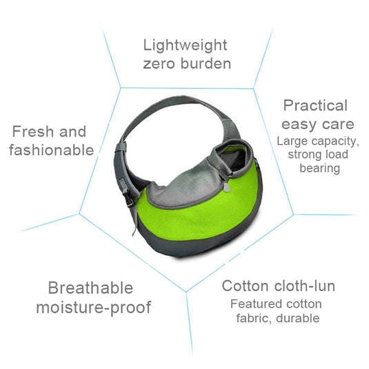 Dog and Cat Sling Carrier Hands Free Reversible Pet Papoose Bag, Size：Large, Size：Large - Polar Tech Australia