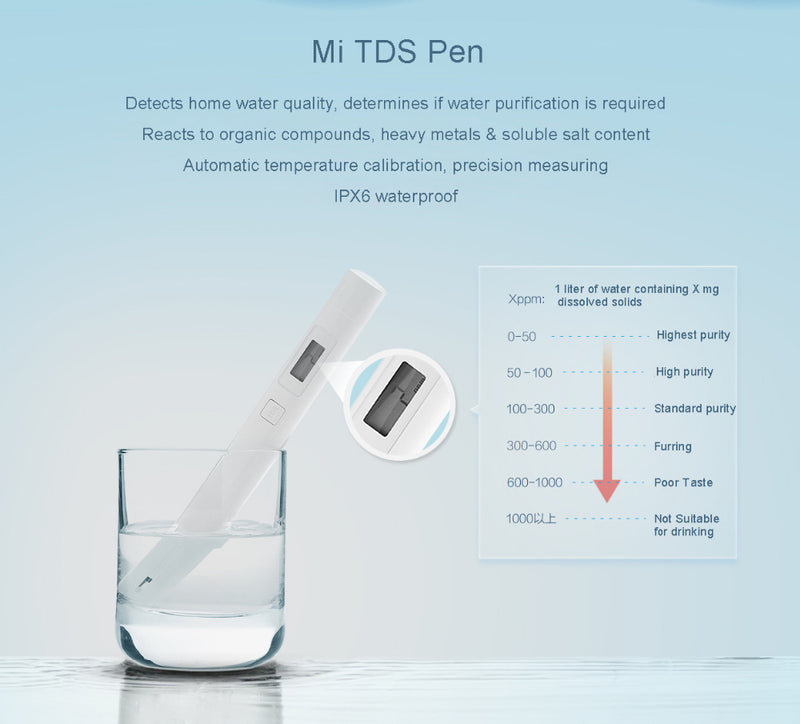 Chargez l&#39;image dans la visionneuse de la galerie, [XMTDSO1YM] Xiaomi Mijia TDS Meter Water Tester Quality Purity Portable Detection TDS-3 Test Smart Meter Digital - Polar Tech Australia
