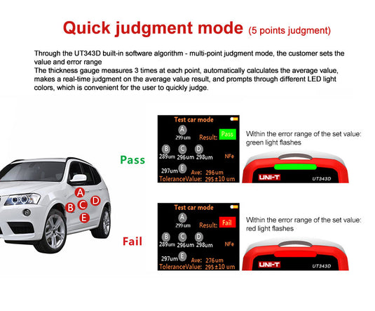 [UT343D] UNI-T Coating Thickness Gauge Digital FE/NFE Metal Car Paint Thickness Tester Meter - Polar Tech Australia