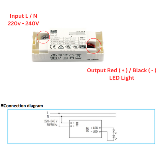 [LS-8-150][30-42V][150mA/6W] EAGLERISE Universal LED Driver & Power Supply (SAA Approved) - Polar Tech Australia