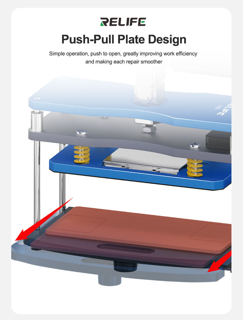 Cargue la imagen en el visor de la galería, SUNSHINE LS5 Constant Temperature Heating &amp; Pressure Tool - Polar Tech Australia
